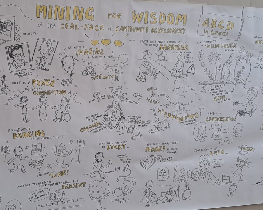 We’ve got a very exciting event tomorrow, as we mark some of the projects and people that have contributed so much to <a href="/ABCDinleeds/">ABCD in Leeds</a> success. More details to be revealed here tomorrow! Don’t miss it! #ABCDinleeds #communitypowerleeds