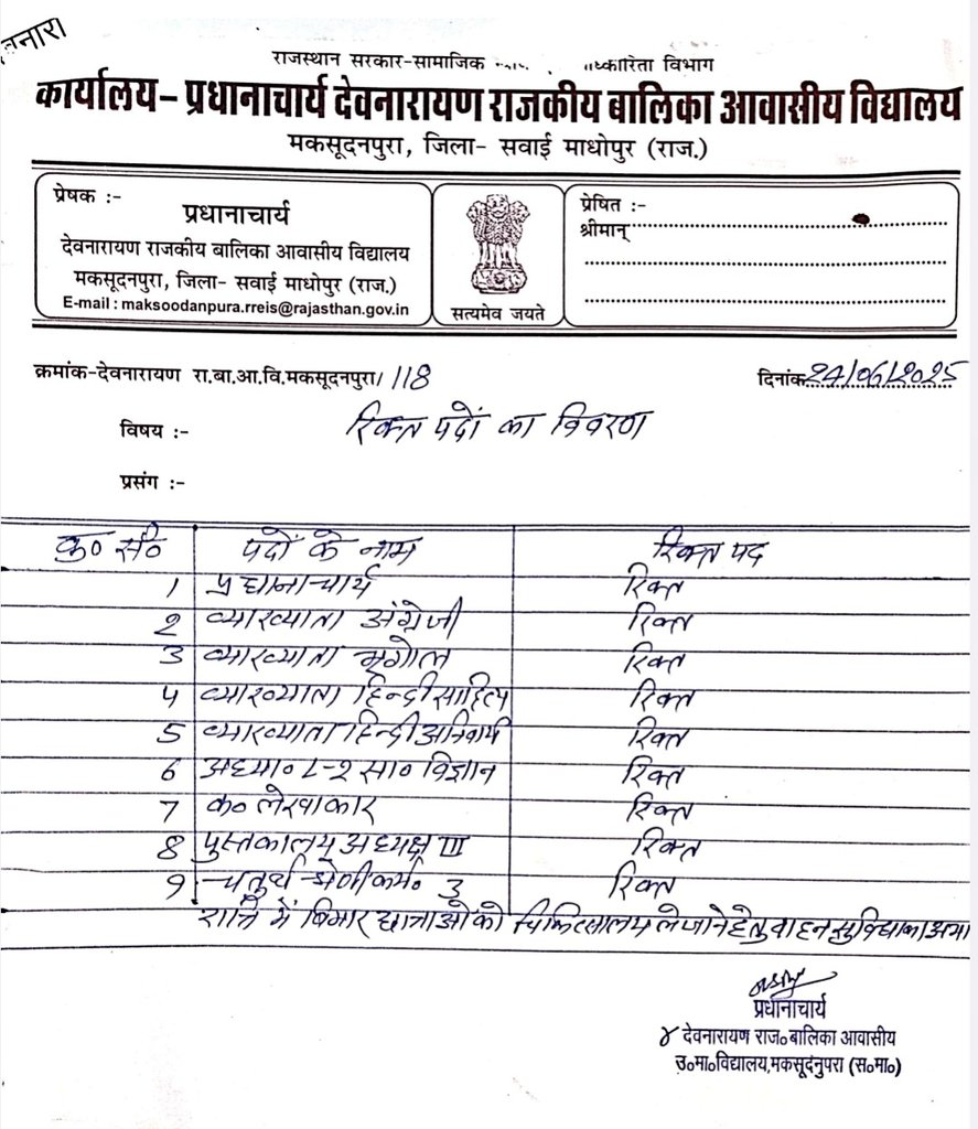प्रत्यक्ष को प्रमाण की ज़रूरत नहीं होती ? इस से ज़्यादा वीभत्स स्थिति किसी भी विद्यालय के लिये क्या हो सकती है - प्रिंसिपल से लेकर चतुर्थ श्रेणी तक के पद रिक्त पड़े हैं ?
देवनारायण राजकीय बालिका आवासीय विद्यालय,  #मकसूदनपुरा में 280 बच्चियों के भविष्य अंधकार में - क्या इस लिये