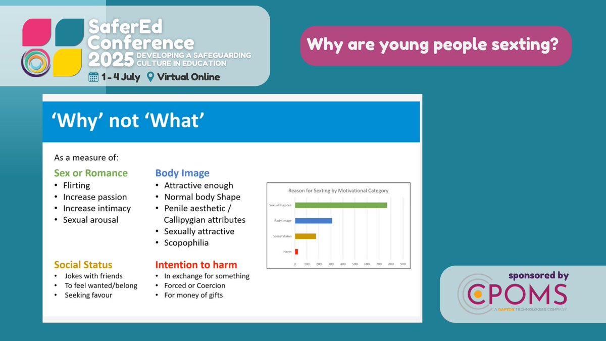 "All of our curriculum focus is on intent to harm, but it is not the primary reason for sexting. We need to shift our curriculum to look at those different issues."

Dr Jon Needham.

#safered2025