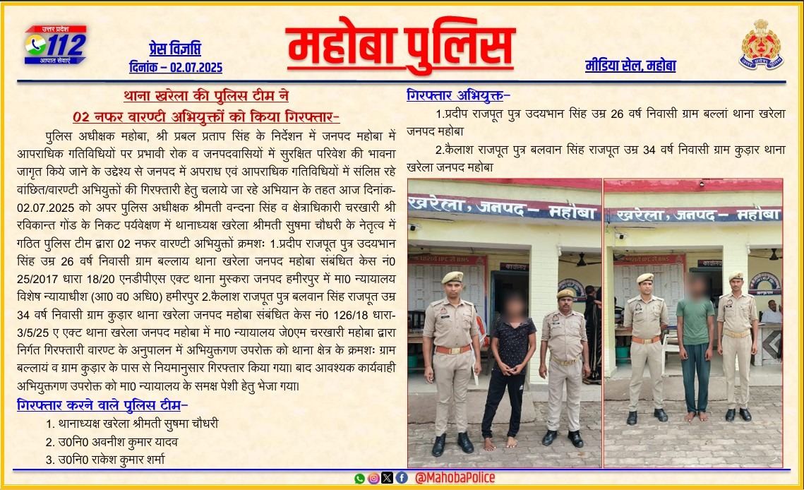 mahobapolice's tweet photo. पुलिस अधीक्षक महोबा के निर्देशन में थाना खरेला की पुलिस टीम ने 02 नफर वारण्टी अभियुक्तों को किया गिरफ्तार।

#UPPolice https://t.co/ayMNYAfOGA