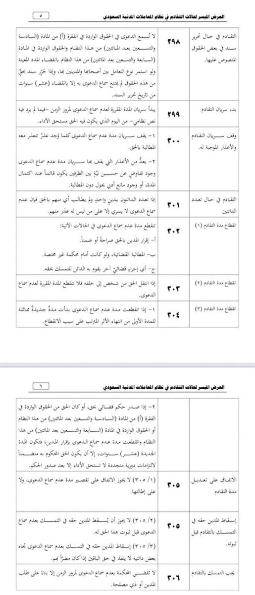 (حالات التقادم في نظام المعاملات المدنية) 
*التقادم: هو مضي مدة زمنية محددة نظاماً، 
يسقط بعدها الحق في سماع الدعوى.