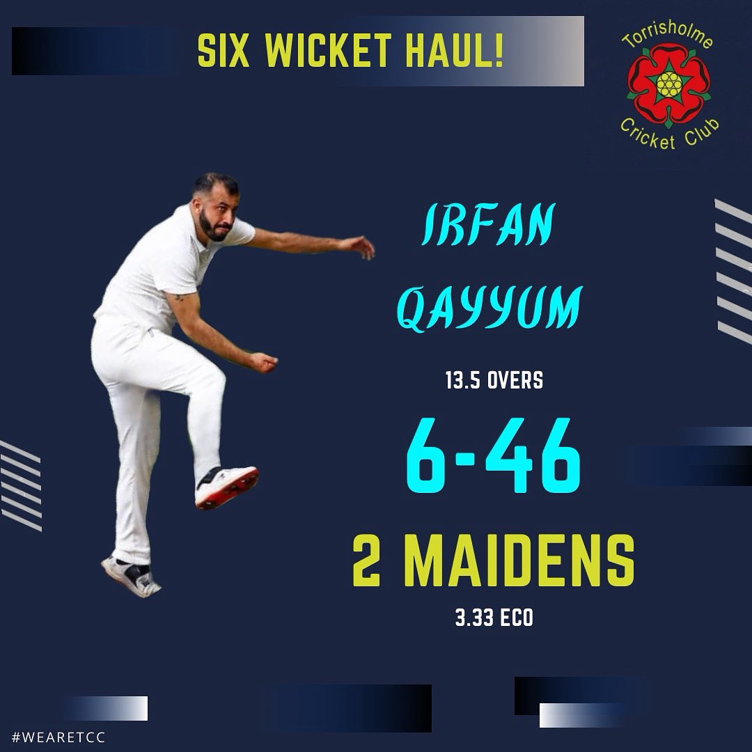 Torrisholme CC tweet media