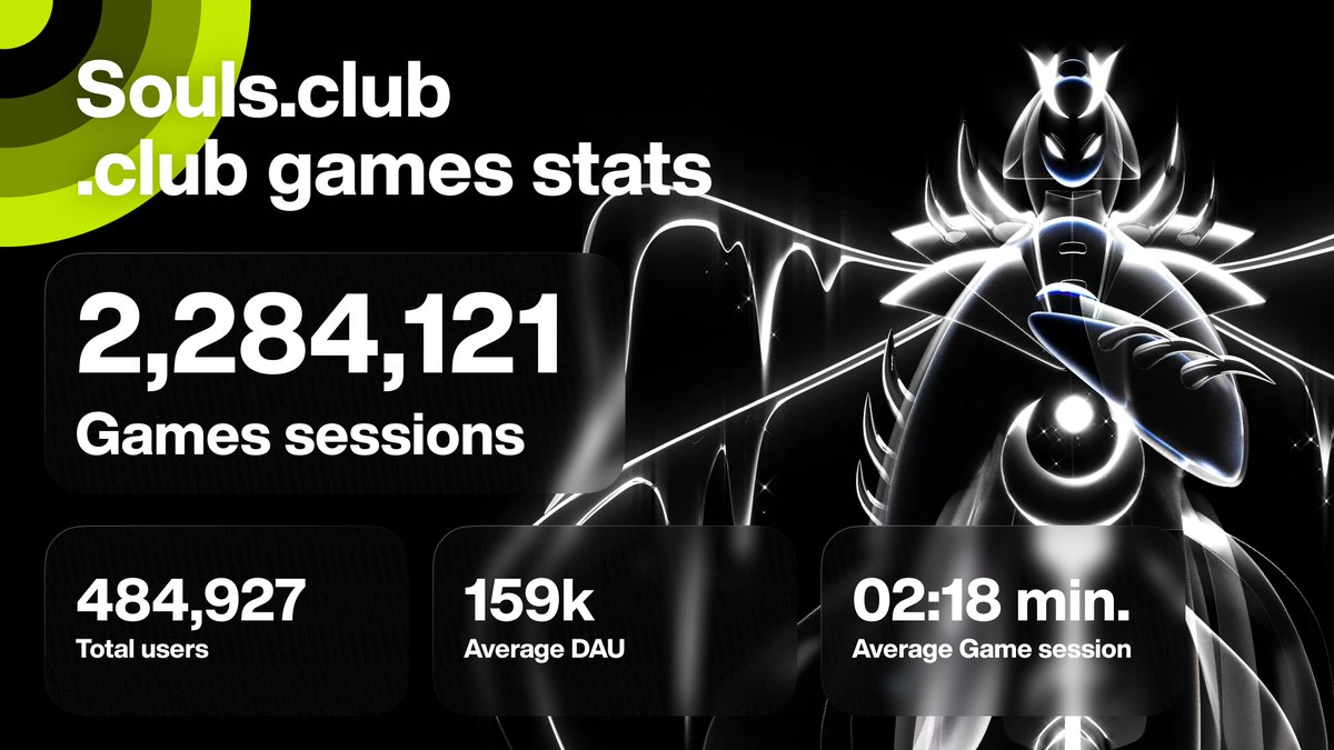 SoulsClubInc's tweet image. Some numbers 💎