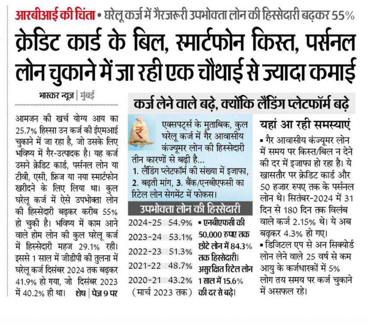 RahulSharmaINC's tweet image. RBI को चिंता है, क्योंकि अब 25.7% कमाई सिर्फ कर्ज चुकाने में जा रही है।
मालूम हो: अब स्मार्टफोन भी उधार में और सांसें भी ब्याज पर हैं।
#LoanCrisis #EconomicReality