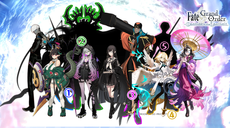 インドラのスキットル FGO AGF2025