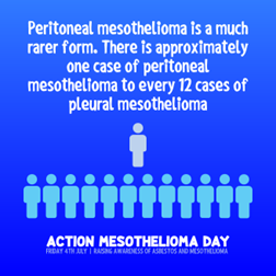 Mesothelioma UK Research Centre - Sheffield (@meso_sheffield) on Twitter photo Find out about #research on the experiences of people living with peritoneal #mesothelioma
A rarer form of mesothelioma
sheffield.ac.uk/murc/our-resea…
<a href="/AsbestosForum/">Asbestos Victims Support Group Forum UK</a> <a href="/sheffielduni/">The University of Sheffield</a>
#goblueformeso #AMD25 #asbestosawareness
@TUOS_cancer <a href="/shefunihealth/">Faculty of Health | University of Sheffield</a> <a href="/yorkshireSARAG/">Yorkshire and Humber Asbestos Support Group SARAG</a> <a href="/LCN_UK/">Lung Cancer Nursing UK</a> @mesouk Find out about #research on the experiences of people living with peritoneal #mesothelioma
A rarer form of mesothelioma
sheffield.ac.uk/murc/our-resea…
<a href="/AsbestosForum/">Asbestos Victims Support Group Forum UK</a> <a href="/sheffielduni/">The University of Sheffield</a>
#goblueformeso #AMD25 #asbestosawareness
@TUOS_cancer <a href="/shefunihealth/">Faculty of Health | University of Sheffield</a> <a href="/yorkshireSARAG/">Yorkshire and Humber Asbestos Support Group SARAG</a> <a href="/LCN_UK/">Lung Cancer Nursing UK</a> @mesouk