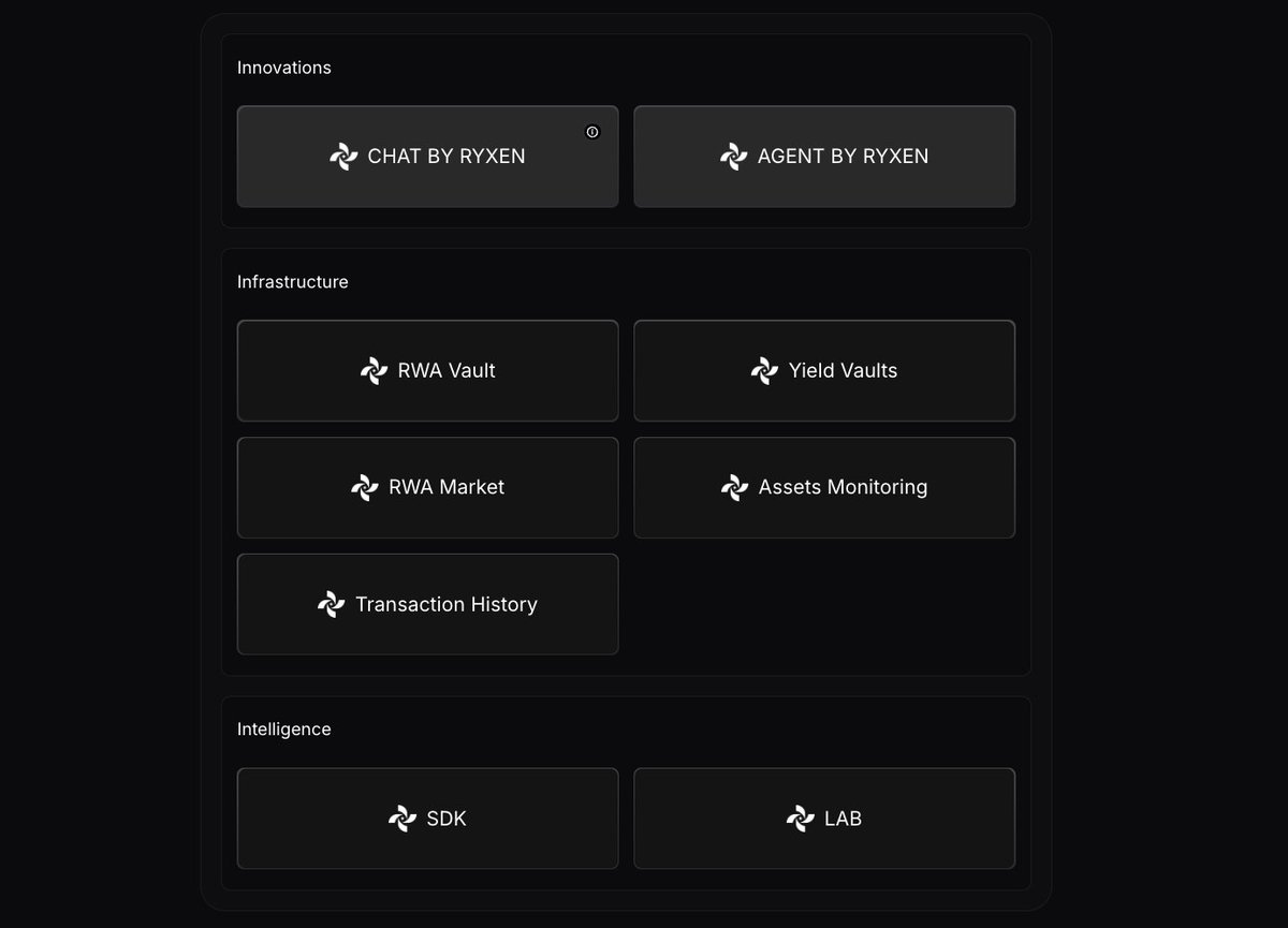 edithAPP's tweet image. 🚨 We've updated our site!
Explore a cleaner, more powerful experience — featuring RWA Vaults, Agent by RyXen, Yield Monitoring, SDKs, and more.
All your previous chat points & worker credits are securely stored and will be rewarded, we're clearing old data responsibly.
⚠️…