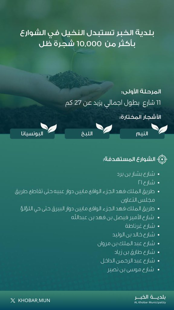 #بلدية_الخبر 

برنامج استبدال النخيل باشجار الظل في #الخبر بمرحلته الأولى يشمل :

⁃11 شارع في المرحلة الأولى بطول 27كم
⁃10.000 شجرة ظل سيتم زراعتها خلال الموسم الزراعي القادم
⁃اختيار 3 أنواع من الأشجار بإرتفاع 4م لملائمتها البيئية