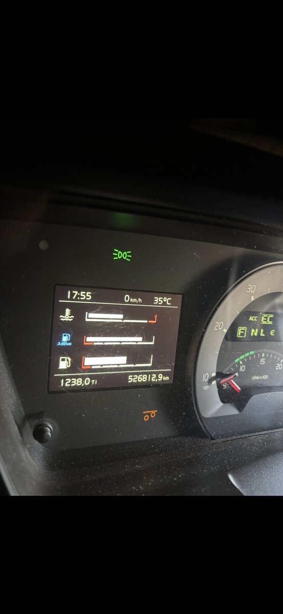 Temperatury w UK nic i dzień . Jak żyć ?