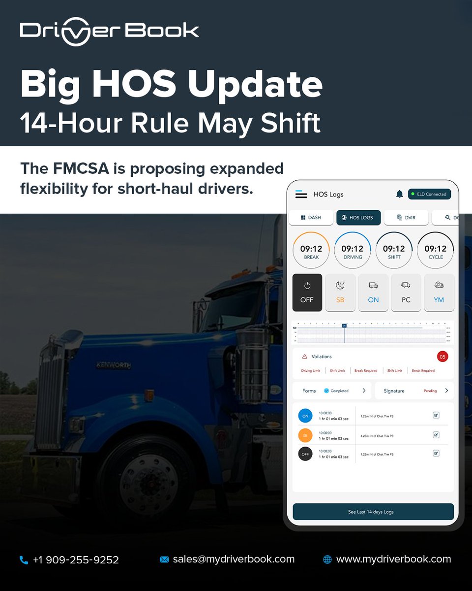 MyDriverBook's tweet photo. 🚨 FMCSA may extend the 14-hr rule for short-haul drivers!
🗓️ Public comments open till Aug 2025.
Stay compliant no matter what.
✅ Auto HOS logs
✅ Real-time alerts
🔗 https://t.co/u7MI8x7mVQ

#FMCSA #TruckingNews #HOS #MyDriverBook https://t.co/SFhAO2uUX6