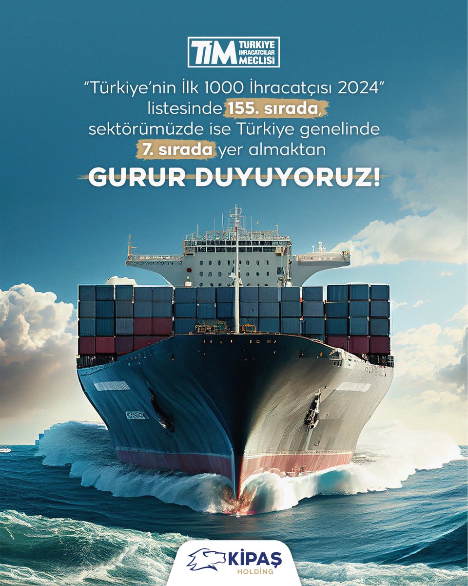 Kipaş Pazarlama, Türkiye’nin İlk 1000 İhracatçısı 2024 listesinde 155. sıraya yükselerek geçen yıla göre 30 basamak birden tırmandı. Sektörel sıralamada ise Türkiye genelinde 7. sırada yer alarak gücünü bir kez daha kanıtladı.