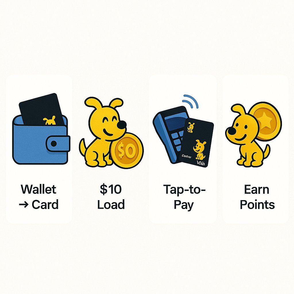 TheBitcoinRaja.base.eth 👿 (@thebitcoinraja) on Twitter photo Quick tip for Cypher users:
1️⃣ Load crypto from any EVM, Solana, Tron, Cosmos wallet
2️⃣ Top up with $10 min — start spending instantly
3️⃣ Use Apple/Google Pay for tap convenience
4️⃣ Check points in-app and redeem rewards
Pro tips = pro spender. 😉
Want your own <a href="/Cypher_HQ_/">Cypher - Crypto Card 💳</a> Quick tip for Cypher users:
1️⃣ Load crypto from any EVM, Solana, Tron, Cosmos wallet
2️⃣ Top up with $10 min — start spending instantly
3️⃣ Use Apple/Google Pay for tap convenience
4️⃣ Check points in-app and redeem rewards
Pro tips = pro spender. 😉
Want your own <a href="/Cypher_HQ_/">Cypher - Crypto Card 💳</a>