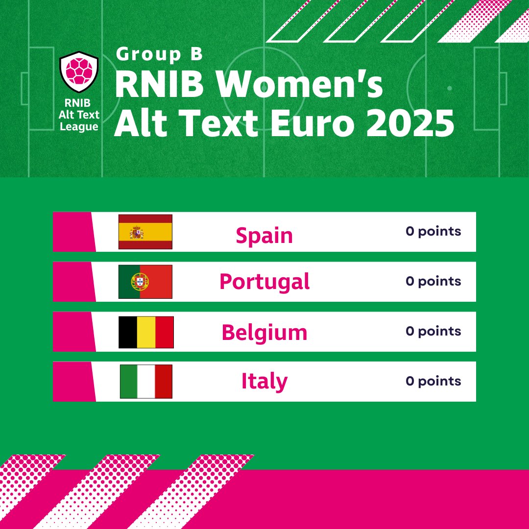 🧵16 countries. One huge Tournament. #WEuro25 starts today!

Only two teams taking part add alt text on their social posts, so blind and partially sighted fans can’t enjoy most of the content being shared.

Introducing our Alt Text Euros. ⚽ #WEuro2025