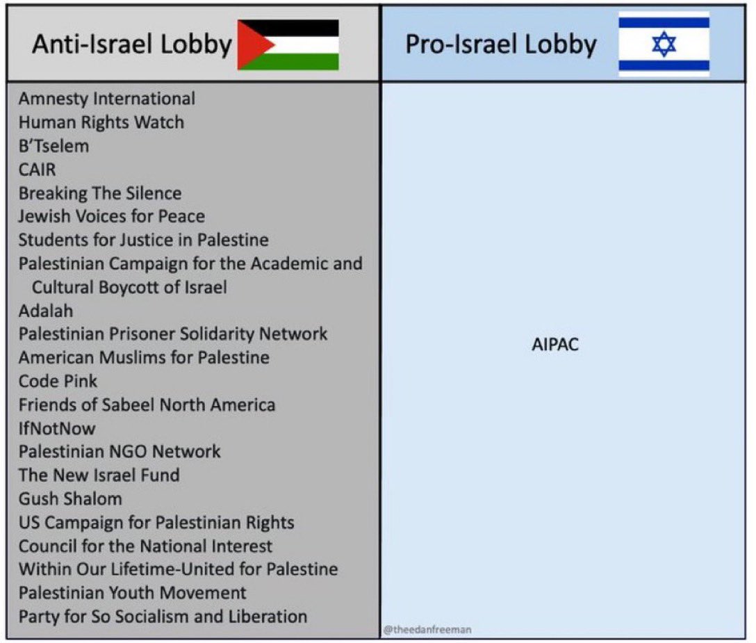 Ersin Gözde 📰 tweet media