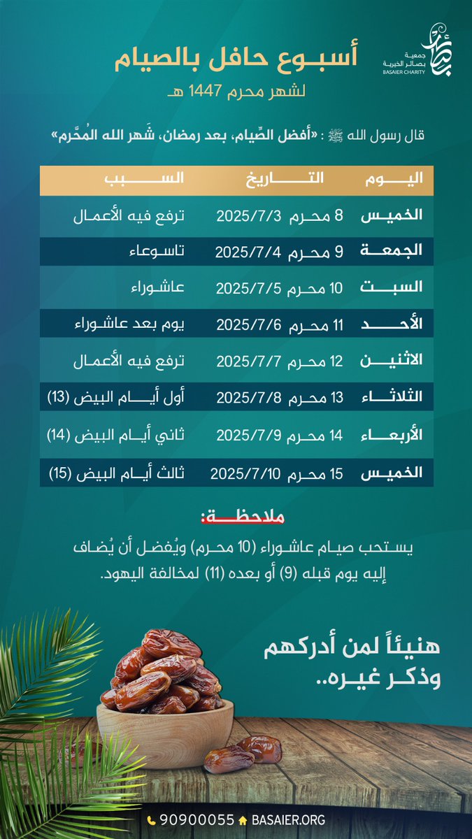 basaier_kwt's tweet photo. #صيام_يوم_عاشوراء
#محرم 

أسبوع حافل بالصيام لشهر
محرم ١٤٤٧هـ

قال رسول اللَّه صلى الله عليه
وسلم: "أفضل الصيام بعد رمضان
شهر الله المحرم، وأفضل الصلاة
بعد الفريضة،صلاة الليل" 📚 https://t.co/NHBN6WEKaK