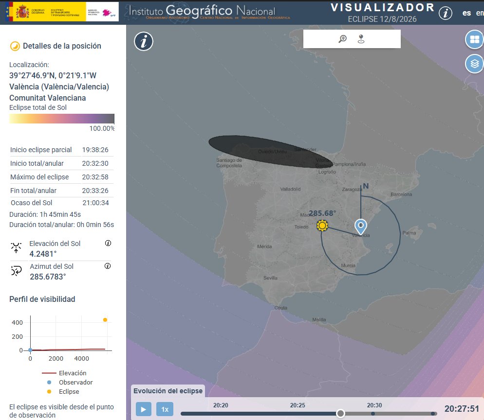 ¿Sabías que España vivirá tres eclipses visibles en 2026, 2027 y 2028?

Y para que no te los pierdas, el <a href="/IGNSpain/">Instituto Geográfico Nacional-O.A.CNIG</a> ha publicado una web que recoge multitud de datos astronómicos e información sobre estos eclipses: dos totales y uno anular.

🔭 eclipses.ign.es