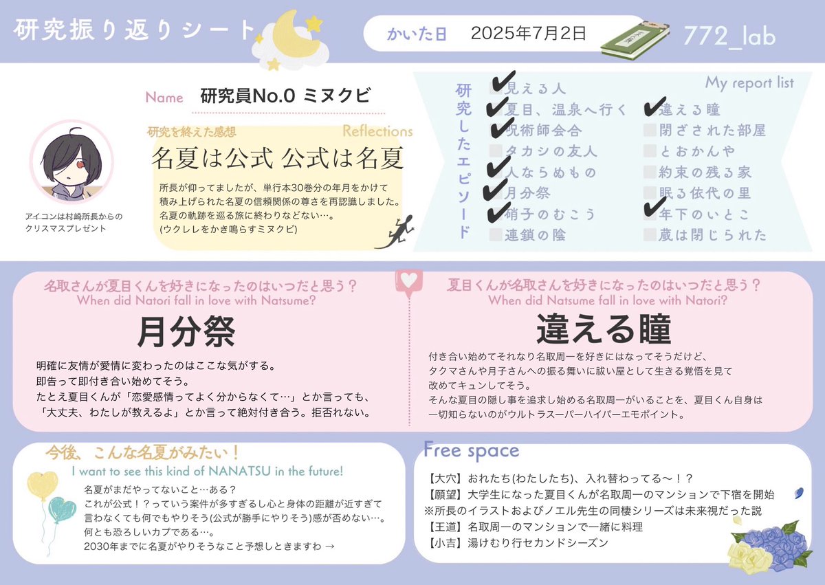 研究員No.0 ミヌクビ
お疲れ様でした
 #名夏研究所