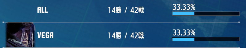 初日にバトルハブでハードノックしてもらったおかげでランクマすごく調子がよき