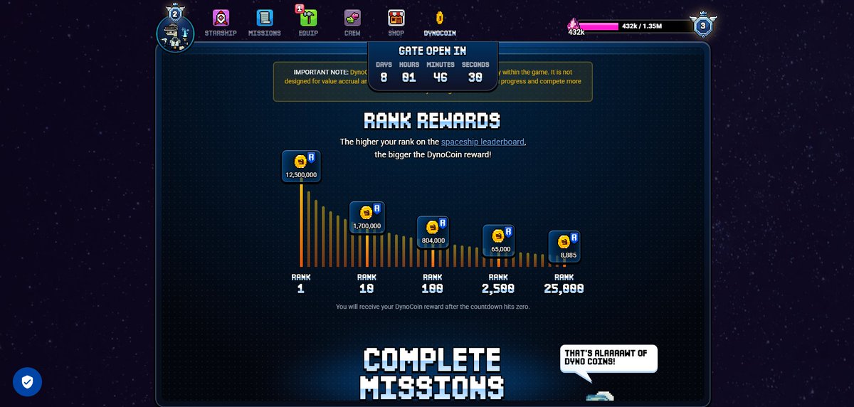 #ProjectVoyagerDay21 gass