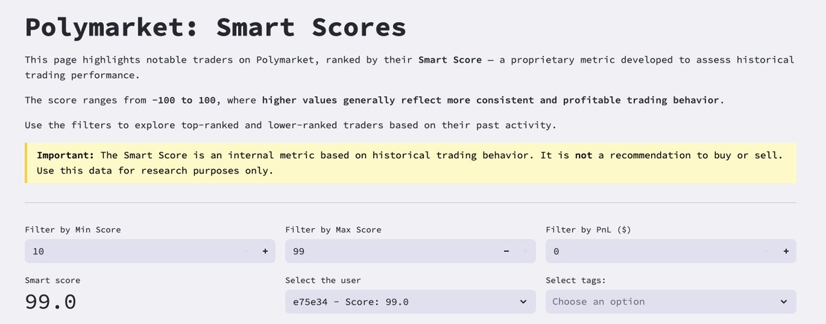 How I find wallets for copytrading on <a href="/polycule_bot/">polycule</a> 💚

When it comes to copytrading, picking the right wallets is the main thing. I'm still pretty new to this meta, but already got a couple solid tips to share that might help you get started too

1. First I go through