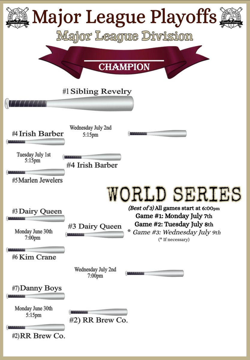 RRBL (@rrbaseballlg) on Twitter photo 