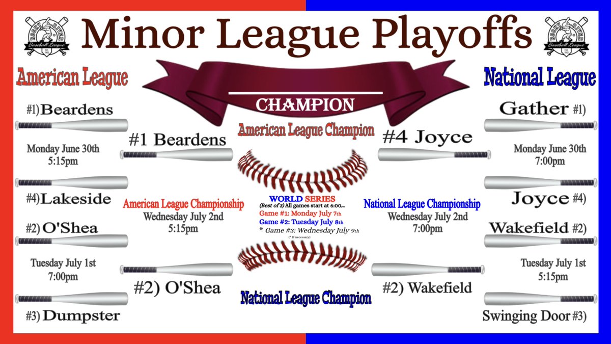 RRBL (@rrbaseballlg) on Twitter photo 