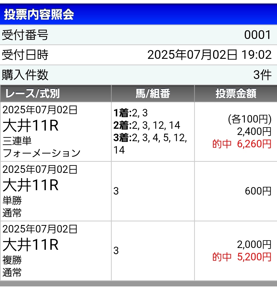 帝王賞🏇
バンザーイ
🙌🙌🙌✨
Mヤマンもうちょっとで勝てたぞ
Mヤマンの半分は優しさで出来てるからなぁ😂

ありがと💕