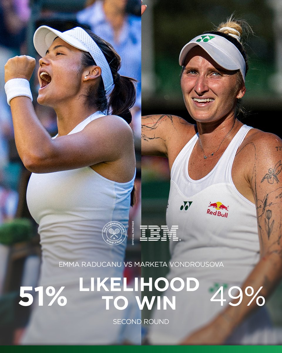 Wimbledon tweet media