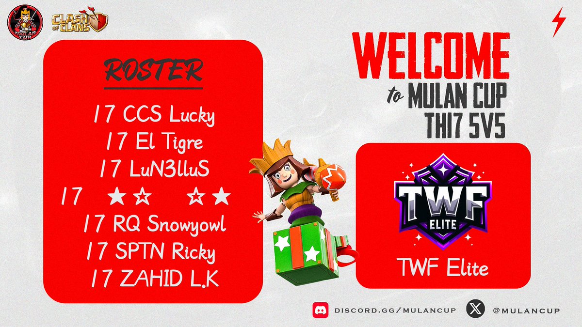 Thanks <a href="/MulanCup/">Mulan Cup</a> 🥰
LFG 🔥
<a href="/CCS_Lucky/">Lucky</a> 
<a href="/manu_tigerr/">El Tigre</a> 
<a href="/SnowyowlCOC/">Snowyowl</a> 
<a href="/JahidulJik/">ZAHID IK</a> 
<a href="/LuN3lluS/">LuN3lluS</a> 
PJ
RICKY
