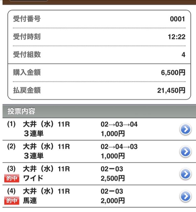 帝王賞的中🎯✨
平日の夜から嬉しい😊