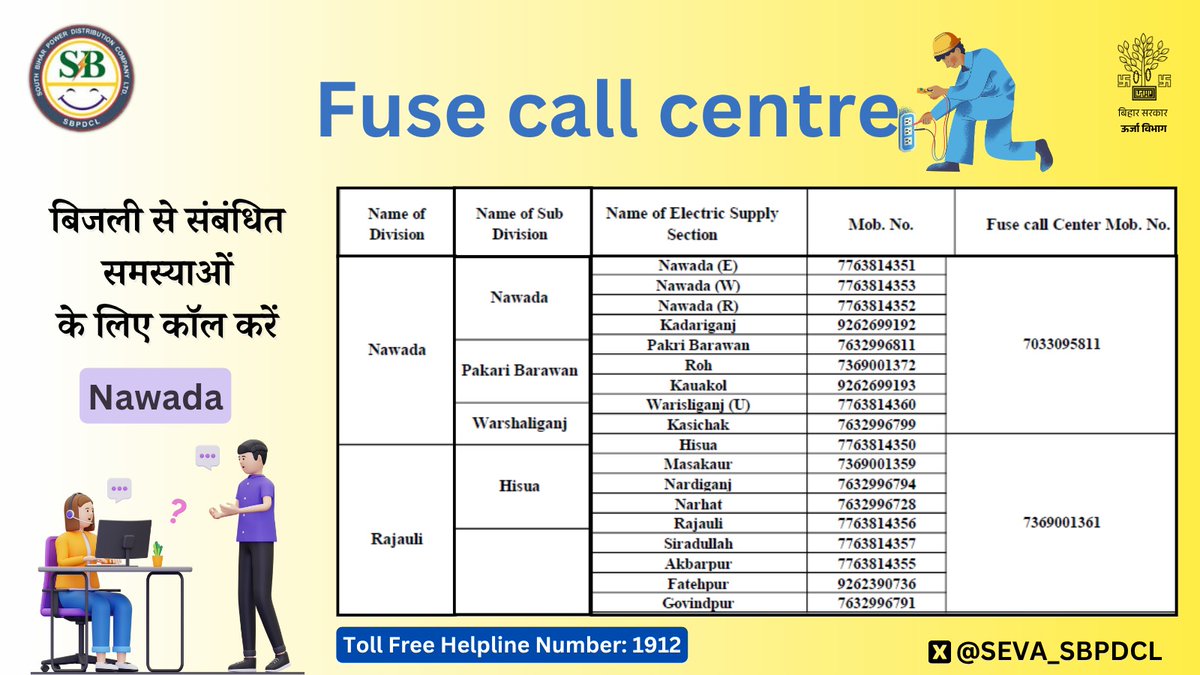 South Bihar Power Distribution Company Limited (@seva_sbpdcl) on Twitter photo рдмрд┐рдЬрд▓реА рд╕реЗ рд╕рдВрдмрдВрдзрд┐рдд рд╢рд┐рдХрд╛рдпрддреЛрдВ рдХреЗ рдирд┐рд╡рд╛рд░рдг рд╣реЗрддреБ рдмрд┐рд╣рд╛рд░рд╢рд░реАрдл рд╕рд░реНрдХрд┐рд▓ рдЕрдВрддрд░реНрдЧрдд рдирд╡рд╛рджрд╛, рд░рдЬреМрд▓реА, рдмрд┐рд╣рд╛рд░рд╢рд░реАрдл рд╢рд╣рд░реА рдФрд░ рдЧреНрд░рд╛рдореАрдг рдЙрдкрднреЛрдХреНрддрд╛ рдиреАрдЪреЗ рджрд┐рдП рдЧрдП рдлреНрдпреВрдЬ рдХреЙрд▓ рд╕реЗрдВрдЯрд░ рдирдВрдмрд░реЛрдВ рдкрд░ рдХреЙрд▓ ЁЯУ▓ рдХрд░ рдЕрдкрдиреА рд╕рдорд╕реНрдпрд╛рдУрдВ рдХрд╛ рд╕рдорд╛рдзрд╛рди рдкреНрд░рд╛рдкреНрдд рдХрд░ рд╕рдХрддреЗ рд╣реИрдВред
<a href="/mahendrakr_ias/">Mahendra IAS</a> | <a href="/seva_escnalanda/">Esc Nalanda</a> рдмрд┐рдЬрд▓реА рд╕реЗ рд╕рдВрдмрдВрдзрд┐рдд рд╢рд┐рдХрд╛рдпрддреЛрдВ рдХреЗ рдирд┐рд╡рд╛рд░рдг рд╣реЗрддреБ рдмрд┐рд╣рд╛рд░рд╢рд░реАрдл рд╕рд░реНрдХрд┐рд▓ рдЕрдВрддрд░реНрдЧрдд рдирд╡рд╛рджрд╛, рд░рдЬреМрд▓реА, рдмрд┐рд╣рд╛рд░рд╢рд░реАрдл рд╢рд╣рд░реА рдФрд░ рдЧреНрд░рд╛рдореАрдг рдЙрдкрднреЛрдХреНрддрд╛ рдиреАрдЪреЗ рджрд┐рдП рдЧрдП рдлреНрдпреВрдЬ рдХреЙрд▓ рд╕реЗрдВрдЯрд░ рдирдВрдмрд░реЛрдВ рдкрд░ рдХреЙрд▓ ЁЯУ▓ рдХрд░ рдЕрдкрдиреА рд╕рдорд╕реНрдпрд╛рдУрдВ рдХрд╛ рд╕рдорд╛рдзрд╛рди рдкреНрд░рд╛рдкреНрдд рдХрд░ рд╕рдХрддреЗ рд╣реИрдВред
<a href="/mahendrakr_ias/">Mahendra IAS</a> | <a href="/seva_escnalanda/">Esc Nalanda</a>