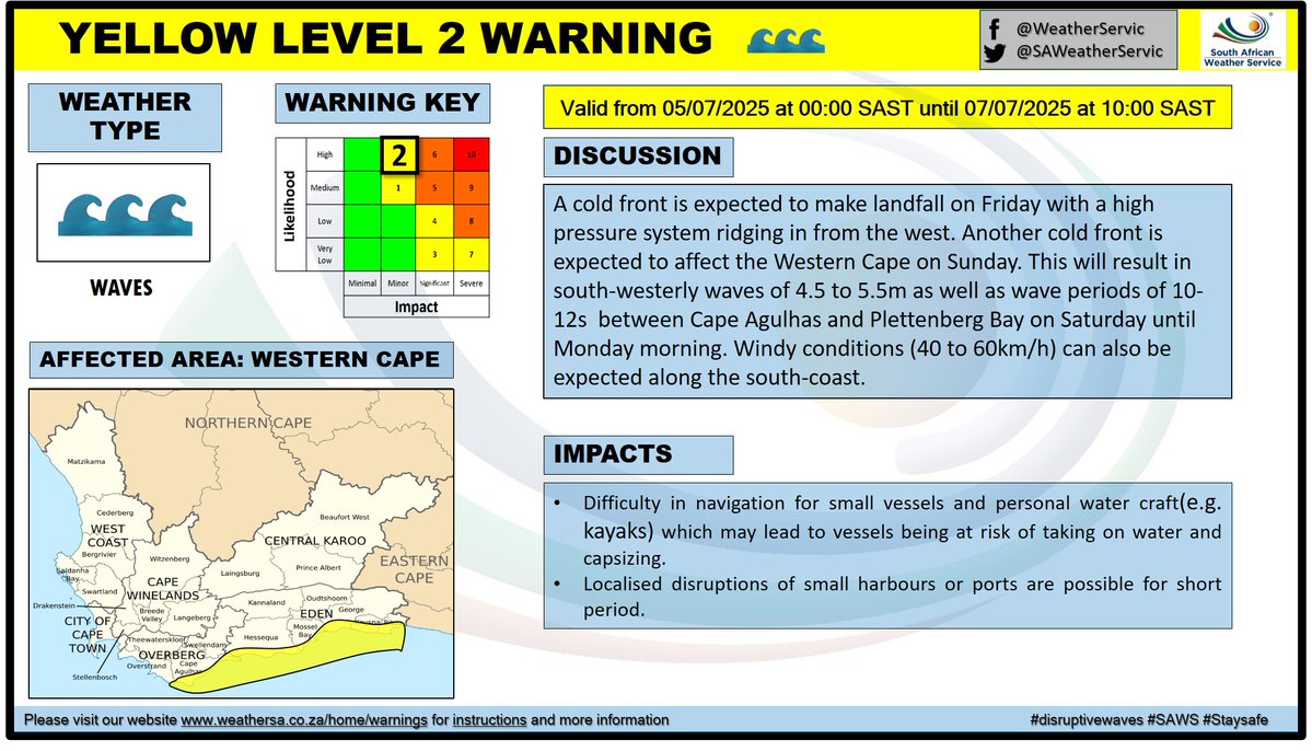 Yellow level 2 warning: Damaging waves 
Affected area: Western Cape(south coast) 
Validity period: 5-7 July 2025
#saws #weatheroutlook #southafricanweather