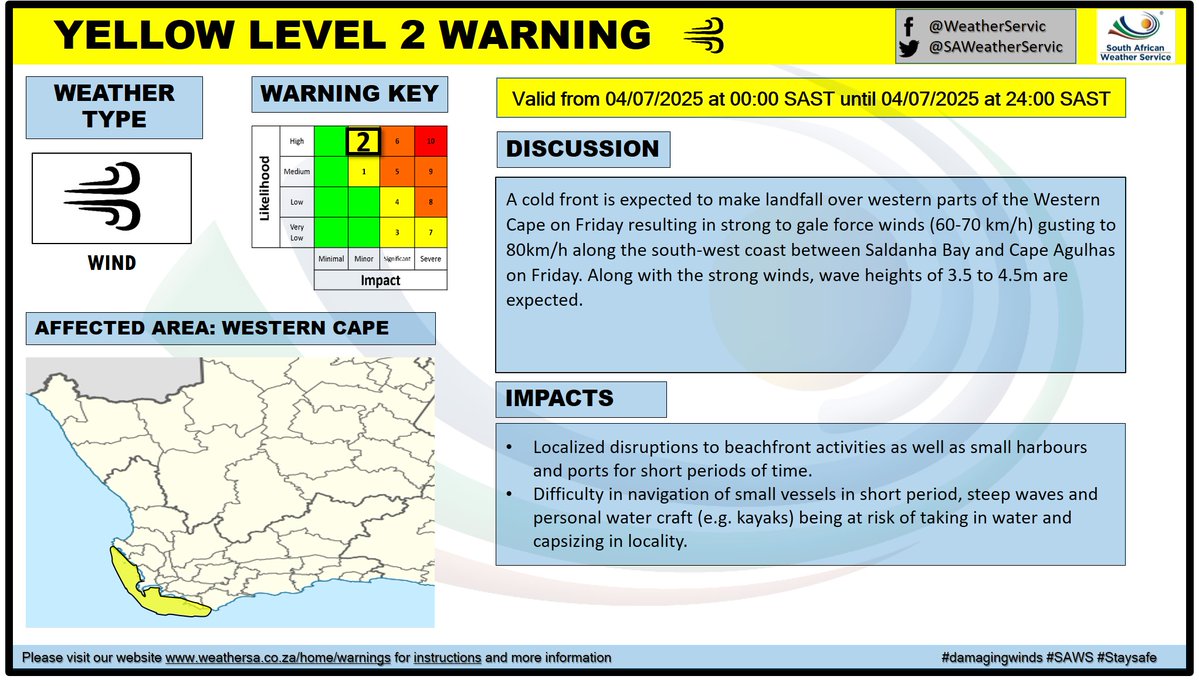 Yellow level 2 warning: Damaging winds
Affected area: Western Cape(south-west coast)
Validity period: 4 July 2025
#saws #weatheroutlook #southafricanweather