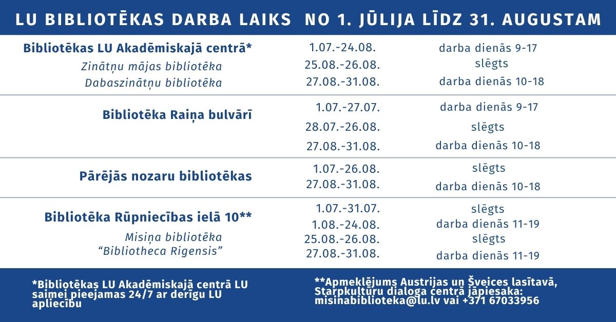 Vēršam uzmanību LU bibliotēkas darba laikam vasaras periodā. Ieplāno apmeklējumu laicīgi! 📚