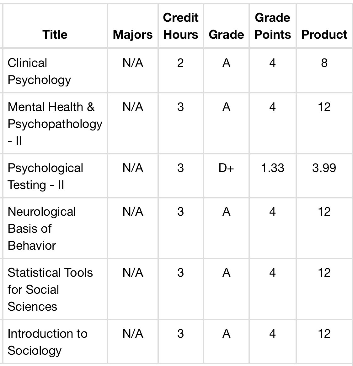 that one meesni teacher