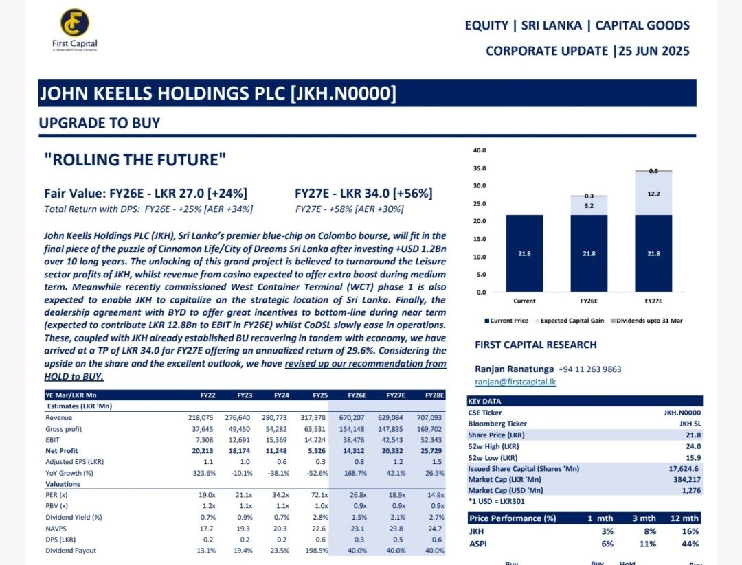 #JKH 

1. City of Dreams Colombo  - USD 1.28Bn project  - 687 room hotel, Casino, Mall to be operational from  2nd August 2025

2. West Container Terminal (WCT) - first automated container terminal 

3. BYD dealership 

4. Consumer Foods - Elephant house 

5. #NTB

Thoughts?