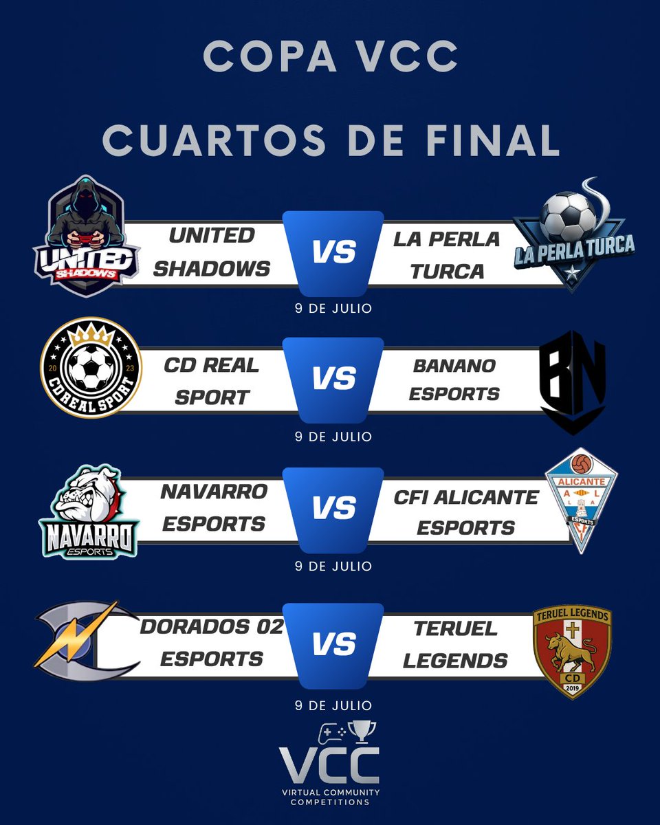 🏆 ¡Ya tenemos los enfrentamientos de Cuartos de Final de la Copa VCC!

⚠️ Recordamos que La Perla Turca y Dorado 02 eSports han abandonado, así que sus rivales pasan directo a Semifinales.

📅 Los partidos se jugarán el miércoles 9 de julio.

¡Mucha suerte a todos! #CopaVCC
