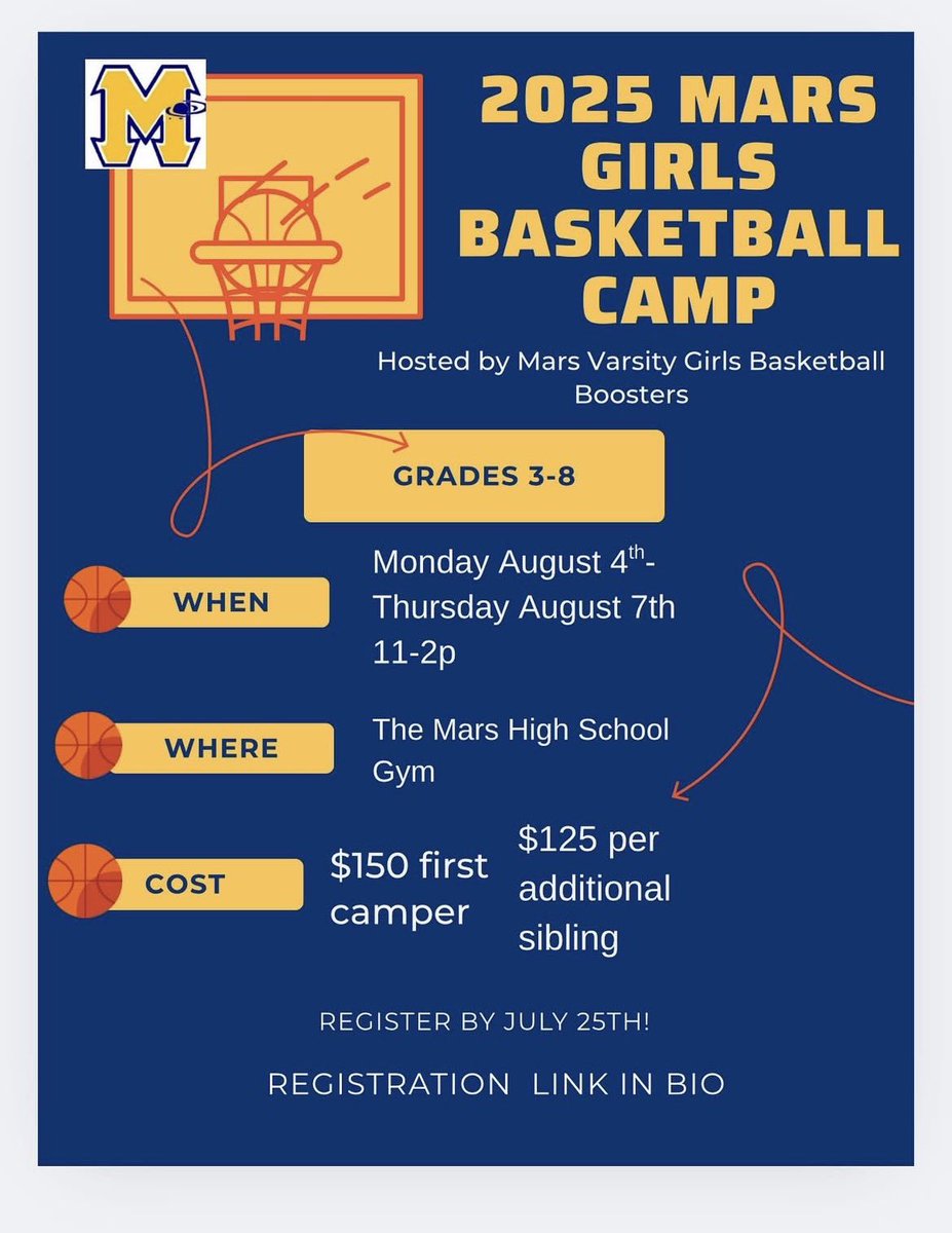 We are about a month out from our Girls Basketball Youth Camp! Make sure to register and come join us for a great week!

docs.google.com/forms/d/e/1FAI…