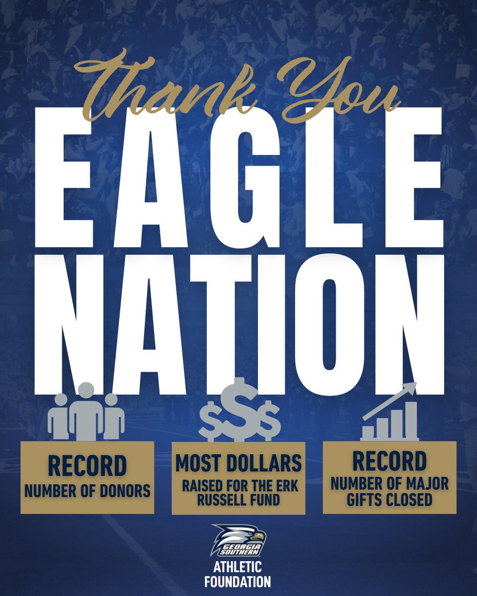 GSUAF's tweet image. 📣 RECORD-BREAKING YEAR!
Eagle Nation showed up in a BIG way:
✅ Most donors ever
✅ Most dollars raised for the Erk Russell Fund
✅ Most major gifts closed
THANK YOU for making history! 🦅