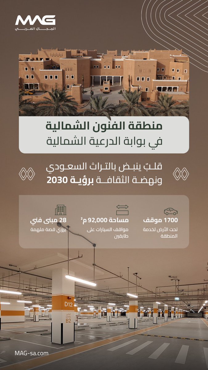 MAG | المجال العربي (@majalarabi) on Twitter photo مع عميلنا <a href="/DGDA_SA/">هيئة تطوير بوابة الدرعية</a> نبني منطقة تحاكي تراثنا وتنهض بثقافتنا لتكون حجر الأساس لمنطقة حيوية نابضة بالإبداع ✨
#المجال_العربي
With our client <a href="/DGDA_SA/">هيئة تطوير بوابة الدرعية</a>, we are shaping a district that reflects our heritage and celebrates our culture, laying the foundation for a vibrant, creative مع عميلنا <a href="/DGDA_SA/">هيئة تطوير بوابة الدرعية</a> نبني منطقة تحاكي تراثنا وتنهض بثقافتنا لتكون حجر الأساس لمنطقة حيوية نابضة بالإبداع ✨
#المجال_العربي
With our client <a href="/DGDA_SA/">هيئة تطوير بوابة الدرعية</a>, we are shaping a district that reflects our heritage and celebrates our culture, laying the foundation for a vibrant, creative