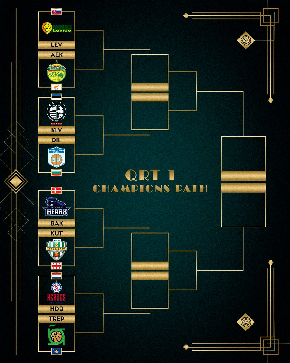 Trepça mëson kundërshtarët në kualifikimet e Ligës së Kampionëve🏀⛹️

🏆Kampionia e Kosovës, Trepça ka mësuar kundërshtarët në kualifikimet e Ligës së Kampionëve në basketboll. 

💪Sfida e parë do të jetë ndaj skuadrës së njohur holandeze, Heroes Den Bosch. 

🏀Nëse kampionët e