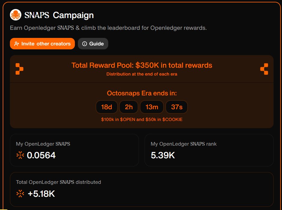 gOcto Frens

Keep pushing <a href="/OpenledgerHQ/">OpenLedger</a> 

Following Every OL Yappers