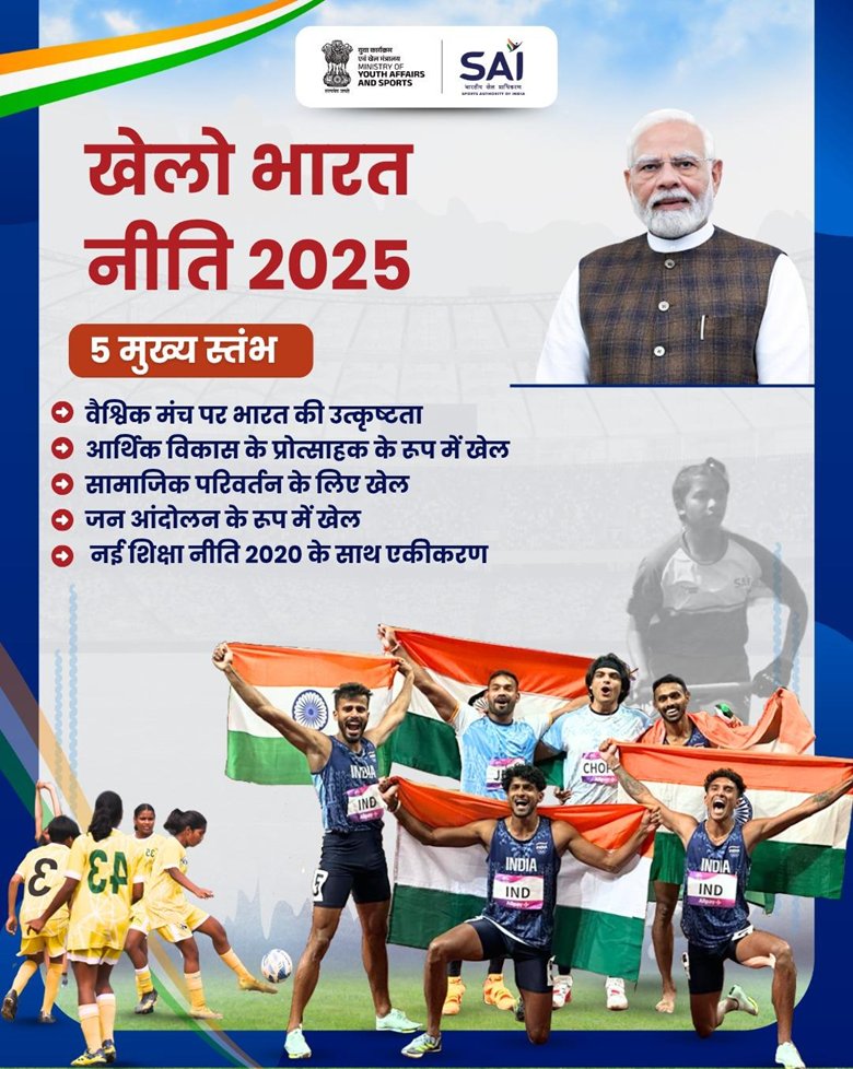 raskarpratham's tweet photo. खेलो भारत नीति यह आने वाले समय में भारत को विश्व पटल पर सभी खेलो में प्रथम स्थान ओर लेके जाएगी। में मा प्रधानमंत्री जी को धन्यवाद देना चाहूंगा। अब खिलाड़ी सिर्फ खिलाड़ी नहीं रहेगा वह एक देश का होनहार नागरिक होने में भी सक्षम होगा। इस निर्णय का में स्वागत एवं अभिनंदन करता हूँ। https://t.co/wFljh7Uj8Q