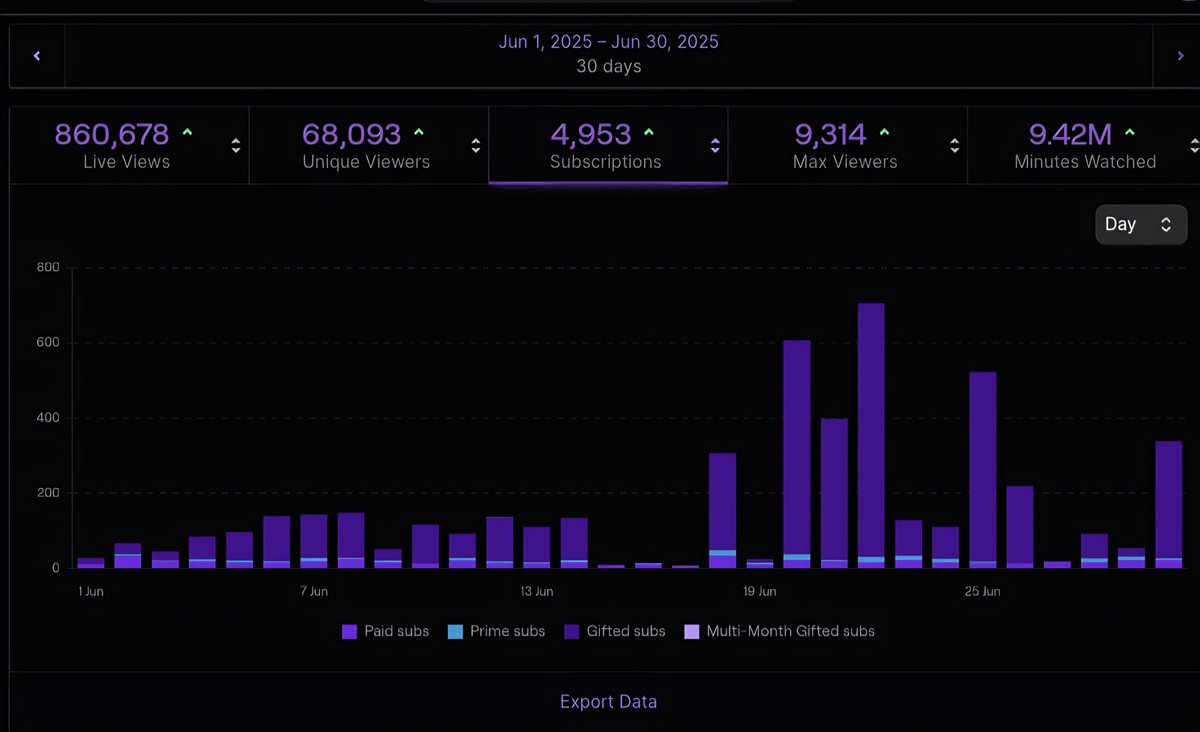 Dcampion tweet media