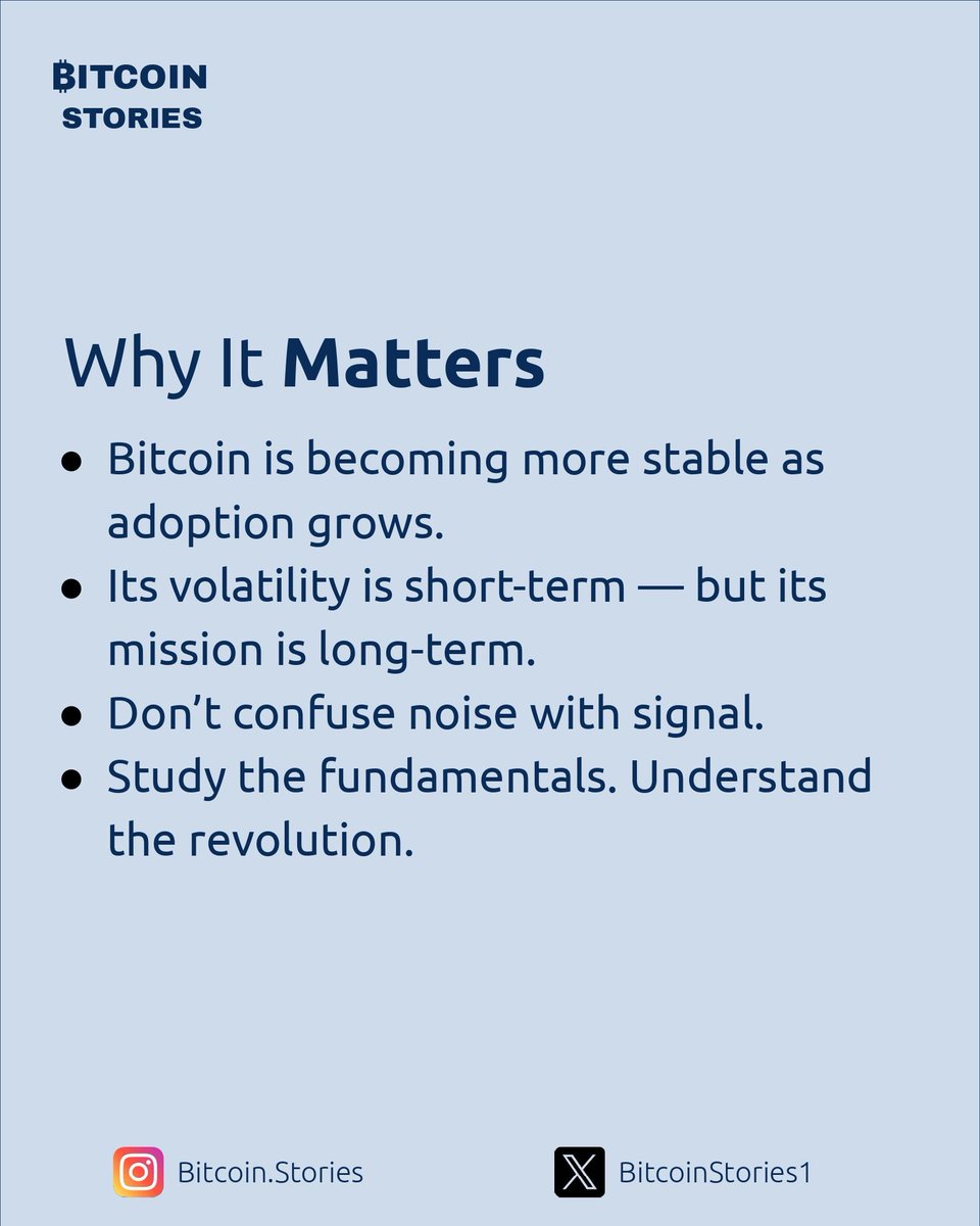 BitcoinStories1's tweet photo. Bitcoin Myth: It’s Too Volatile
Yes, Bitcoin’s price moves. But that’s what price discovery looks like when money isn’t manipulated.
New technologies are volatile — until the world catches up.
Volatility is the cost of freedom, transparency, and a truly global market.

#Bitcoin https://t.co/CuwdOM8hPg