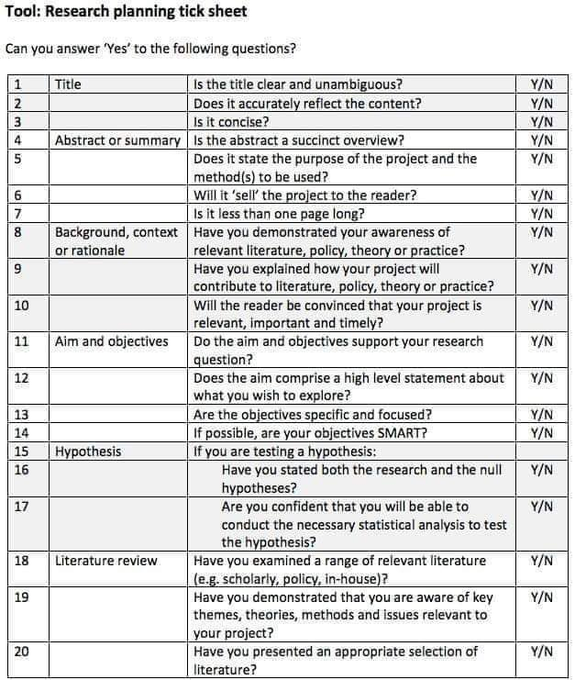 Research Planning Check sheet #AcademicTwitter #phd