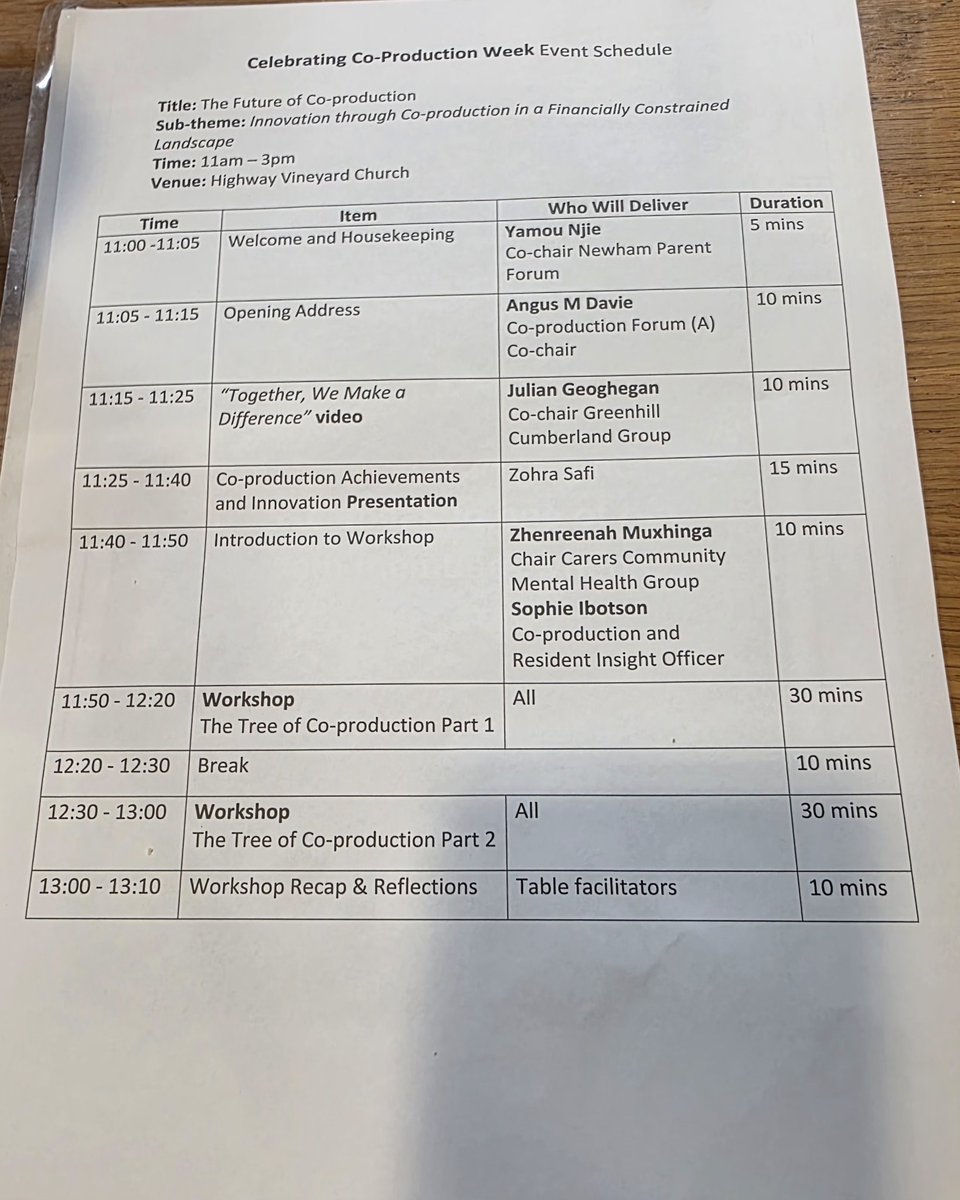 Attending Co-Production Week Celebrations at <a href="/highwayvineyard/">highwayvineyard</a>  Stratford.

Co-Production Week is a celebration of the power of Co-Production to design and develop better ways of doing things in social care focusing on Adult and Social Health.

<a href="/stephenctimms/">Sir Stephen Timms</a>
<a href="/NewhamLondon/">Newham London 💙</a>