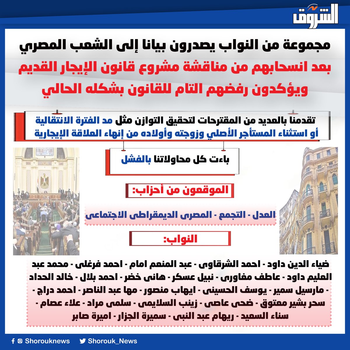 Shorouk_News's tweet photo. 🛑 مجموعة من النواب يصدرون بيانا إلى الشعب المصري بعد انسحابهم من مناقشة مشروع قانون الإيجار القديم ويؤكدون رفضهم التام للقانون بشكله الحالي https://t.co/RUwKCHKeu3
