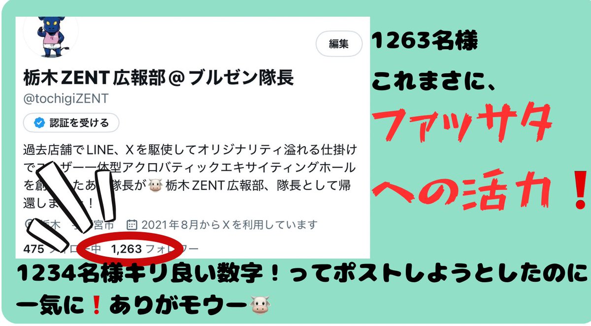 Bulzentaichou's tweet photo. フォロワー様が急にグッ📈とありがモウ🐮まるでブルゼン隊長のブル(強い上げ相場)の如く強い後押しを感じるモ。
まさに活力❗️(いいねモ🙏)
週末土曜日までには、、、🐂
#全闘 #ファッサタ #thefirstsaturday #第一土曜日全闘 #ZENT https://t.co/ws4kmwMTm1