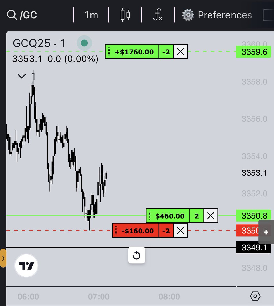 preach tweet media
